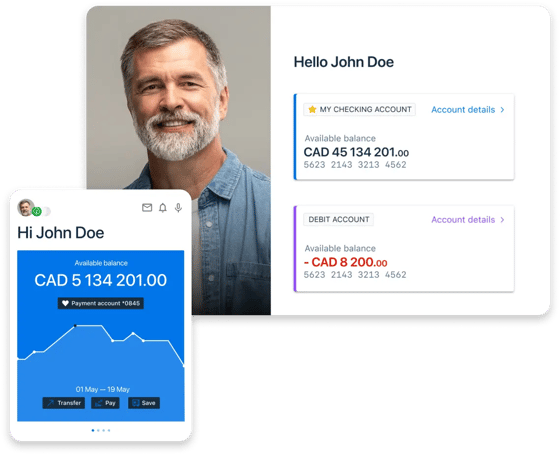 ebankit Complete digital journey