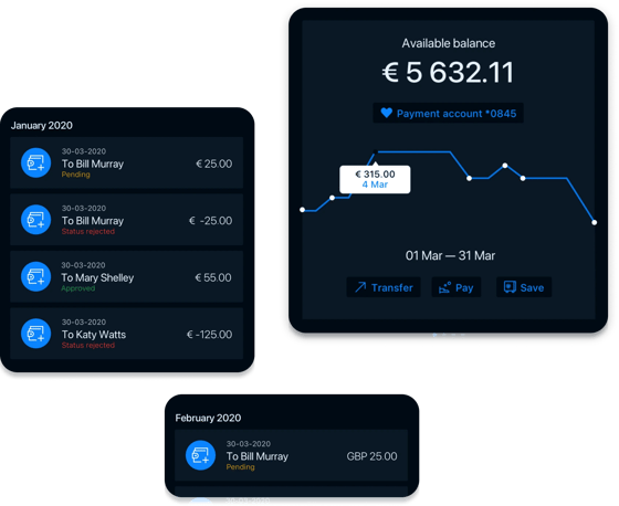 ebankit payments transfers