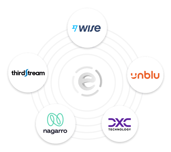 ebankit partners