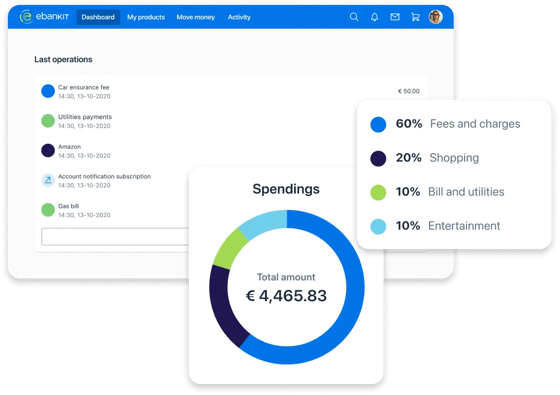 ebankit personal financial management