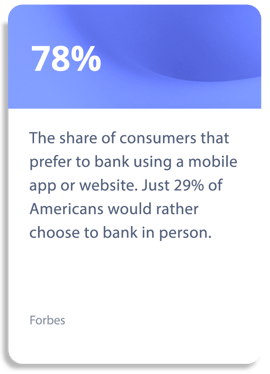 LP_Report_USBusinessBankingReport_Number 1