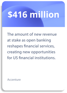 LP_Report_USBusinessBankingReport_Number 3