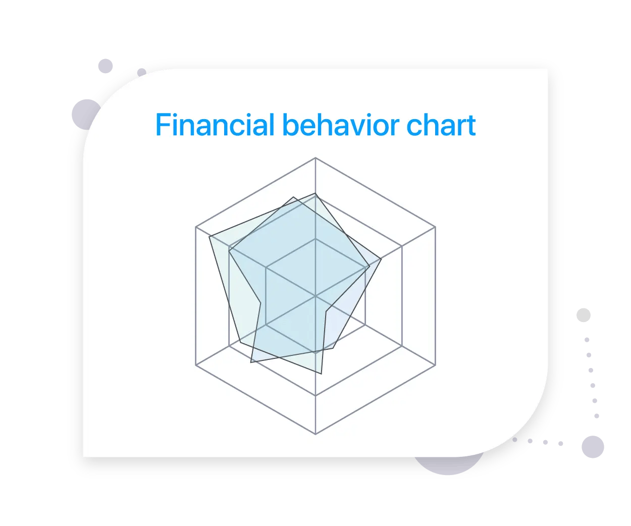 ebankit-user-engagement-hub-financial-behavior-chart
