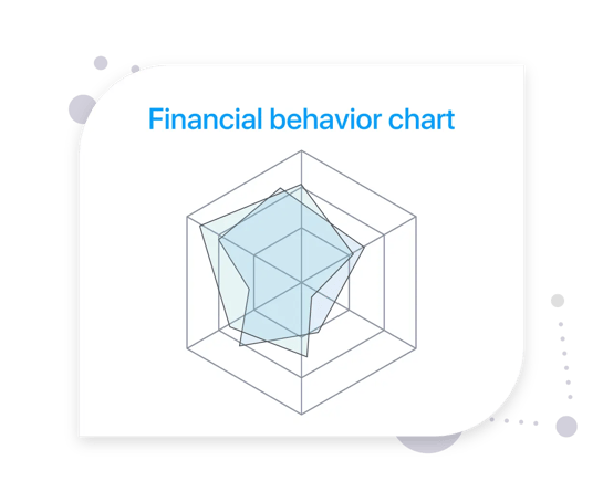 ebankit-user-engagement-hub-financial-behavior-chart