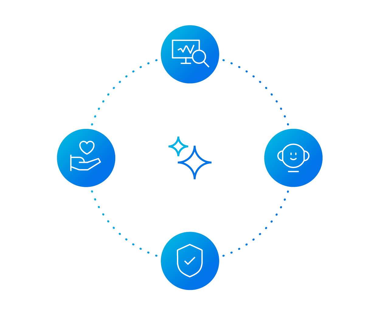 LP_Humanizing AI in banking_why