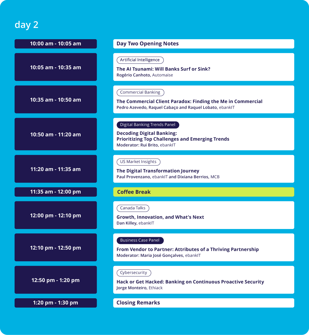 ebankIT_SUMMIT25_Agenda_day2