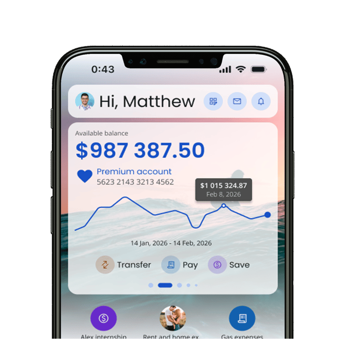 Mobile banking by ebankIT