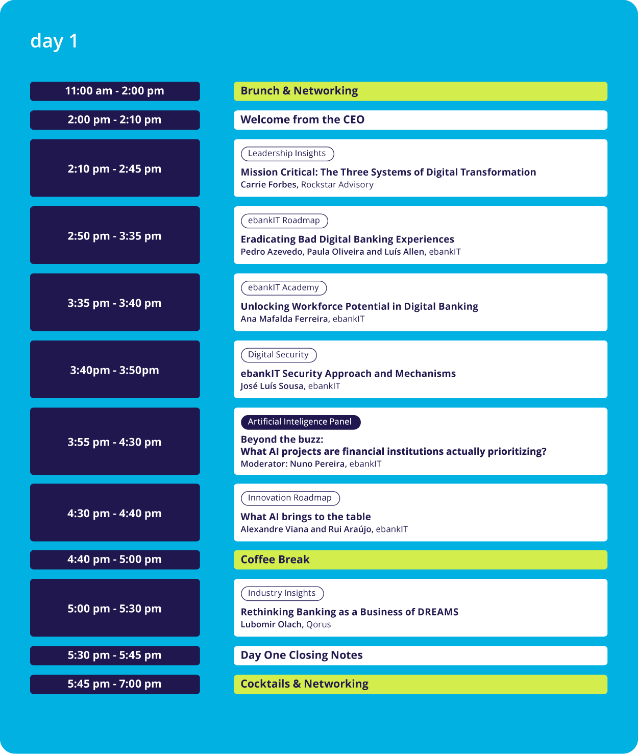 ebankIT_SUMMIT25_Agenda_LPday1 