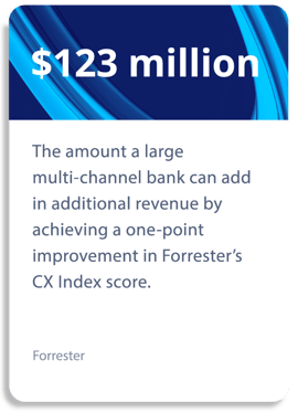 LP_Report_UX & CX Battlecards_Number 1-2