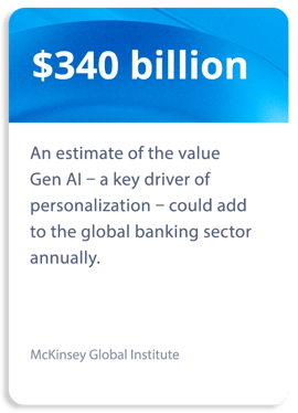 LP_Report_Google Ads_Personalized experiences_Number 2