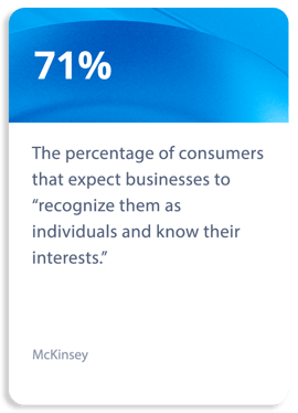 LP_Report_Google Ads_Personalized experiences_Number 3