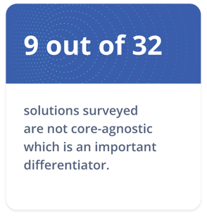 LP_GartnerVI_numbers_2-1