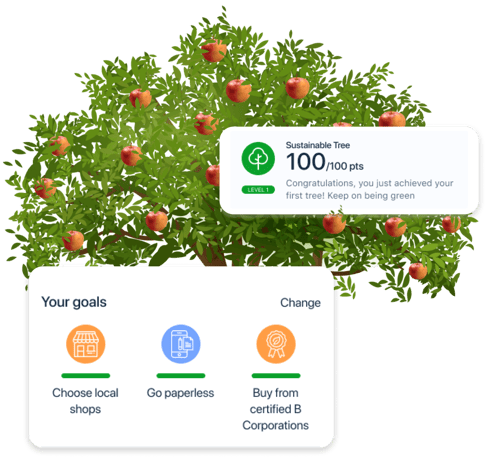 ebankit sustainability gamification