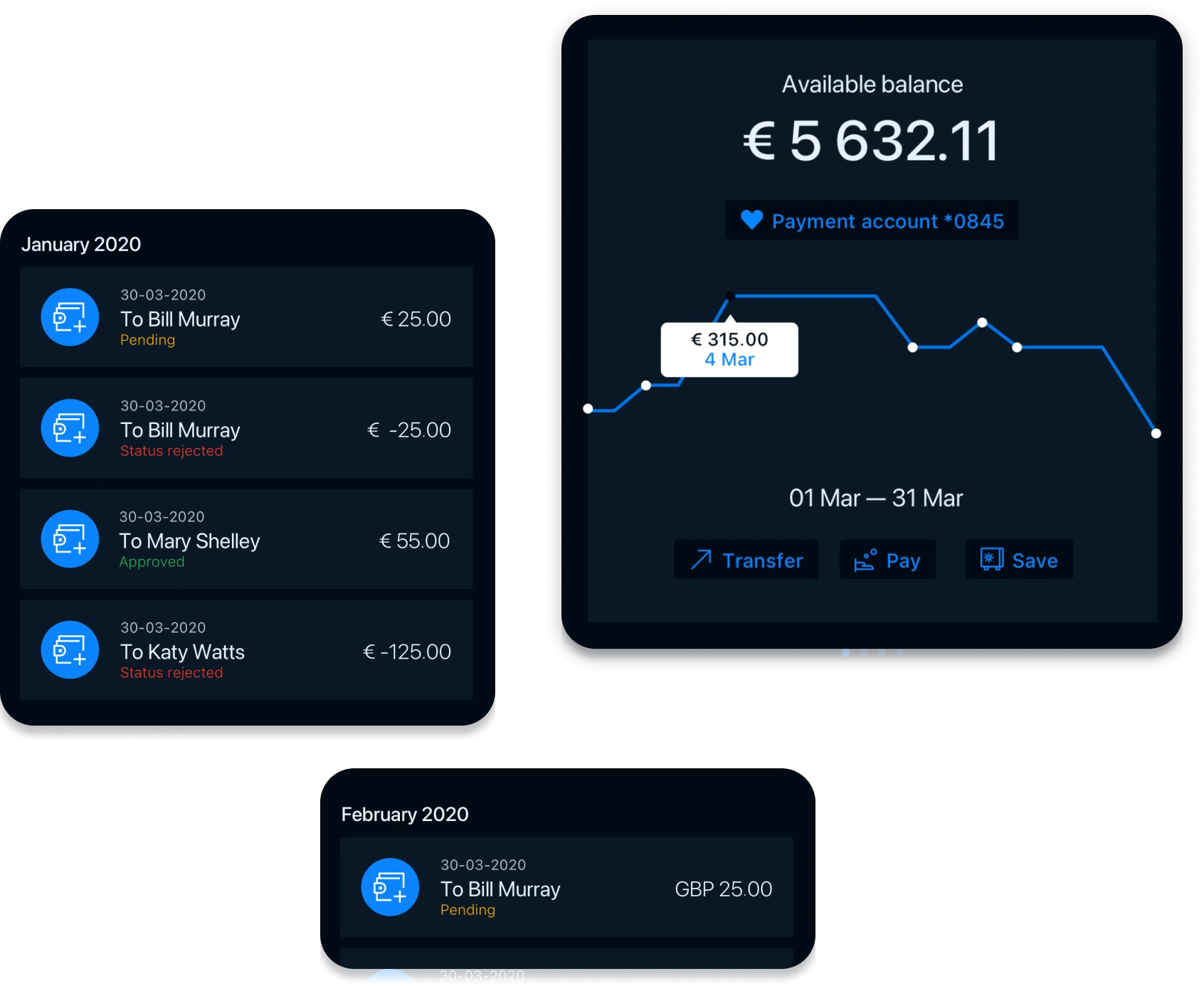 Payments_transfers_