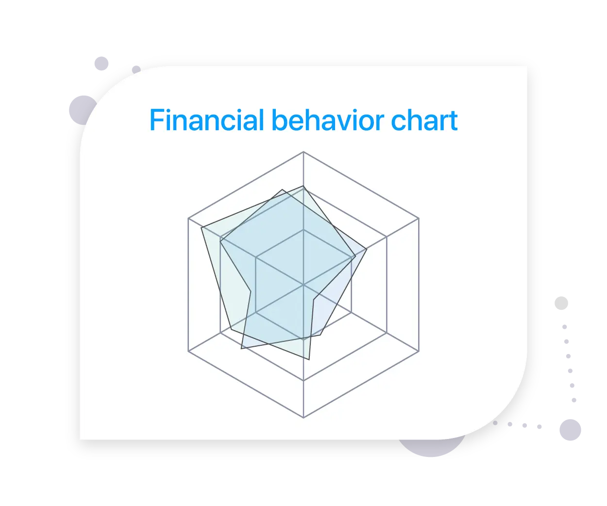ebankit-user-engagement-hub-financial-behavior-chart